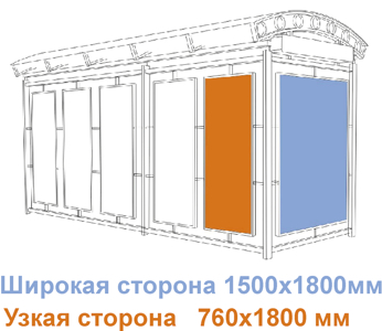 Остановки_Гатчина_обозначение сторон1